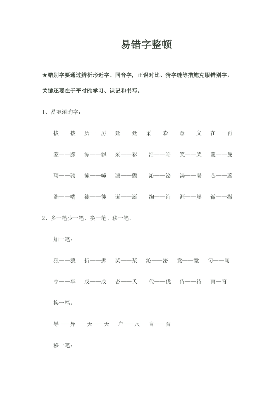 2025年小升初易错字词整理_第1页