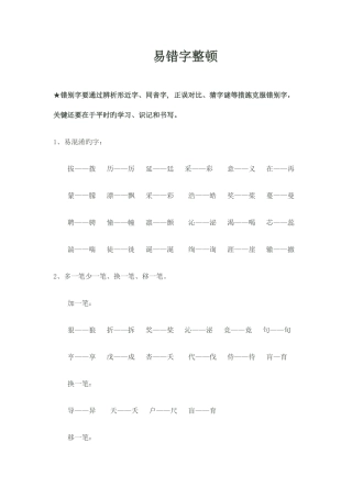 2025年小升初易错字词整理