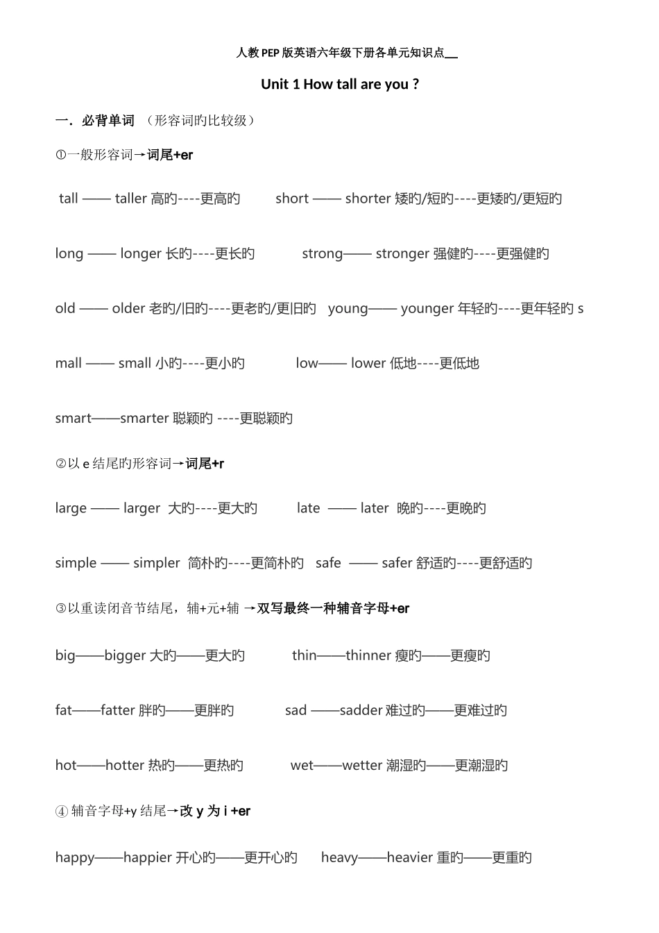 2025年新人教版PEP小学英语六年级下册各单元知识点总结_第1页