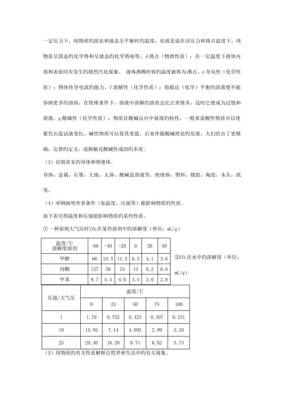 2025年杭州市科学中考知识点整理汇编优质资料_第2页