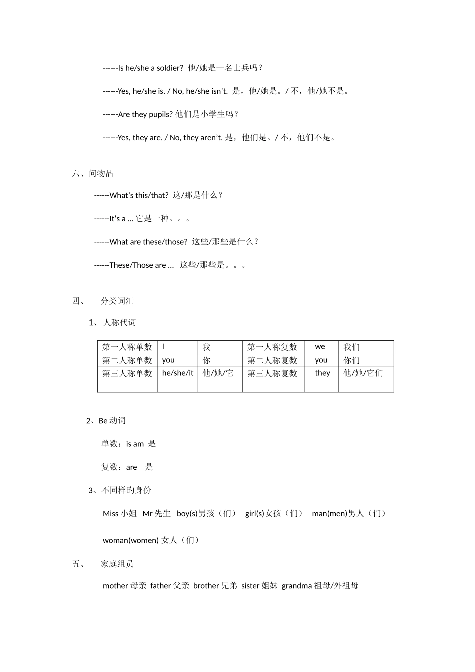 2025年湘少版小学英语毕业总复习知识点汇总_第3页