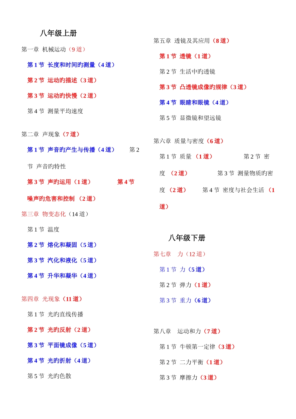 2025年简洁版人教版初中物理复习知识点大全及近五年中考真题分类汇总分析_第2页