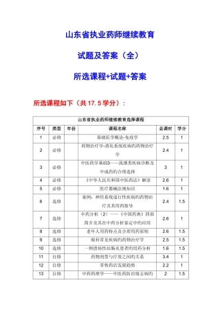 2025年山东省执业药师继续教育试题及答案共学分全部答案
