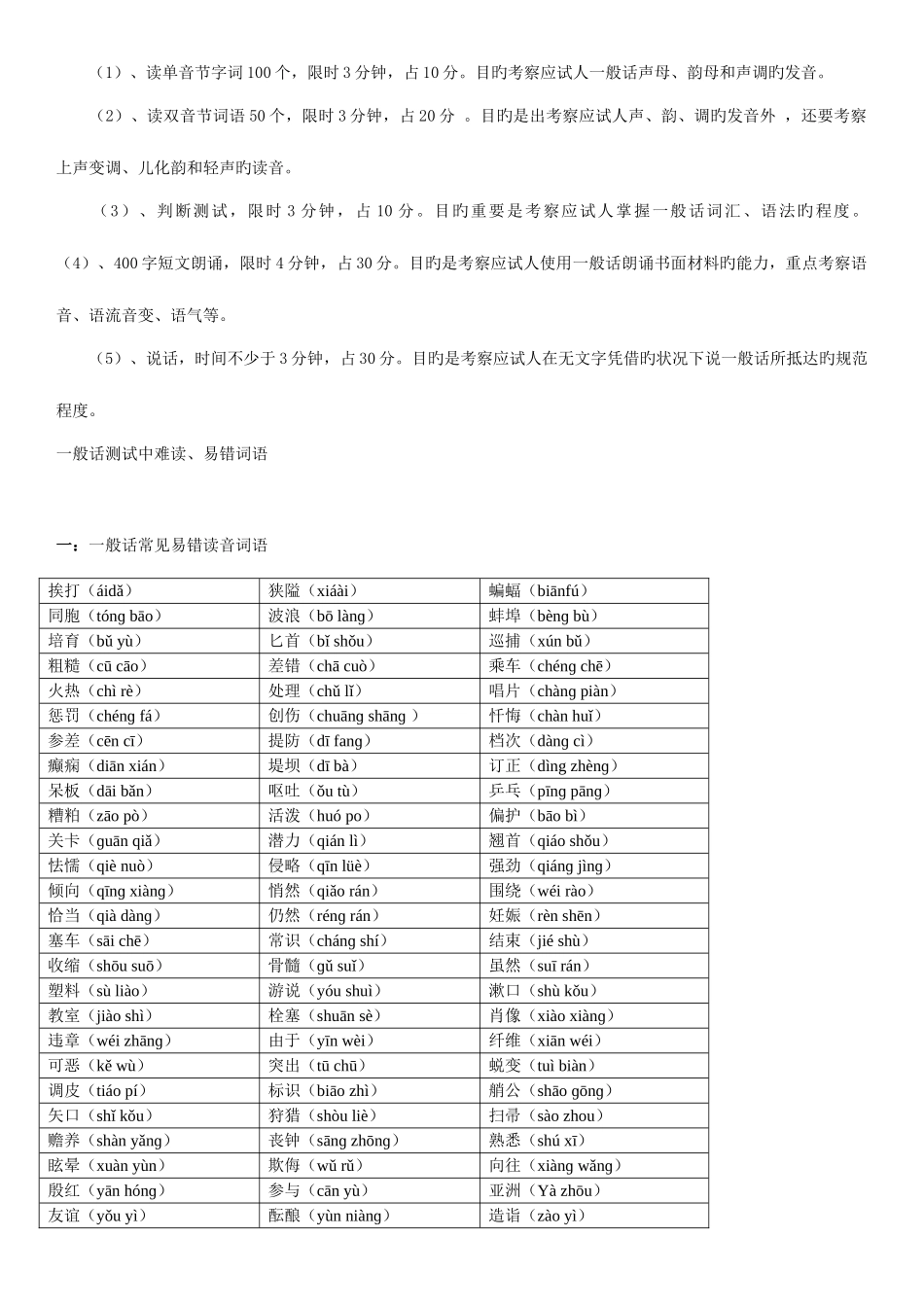 2025年普通话等级考试资料规则材料试_第3页