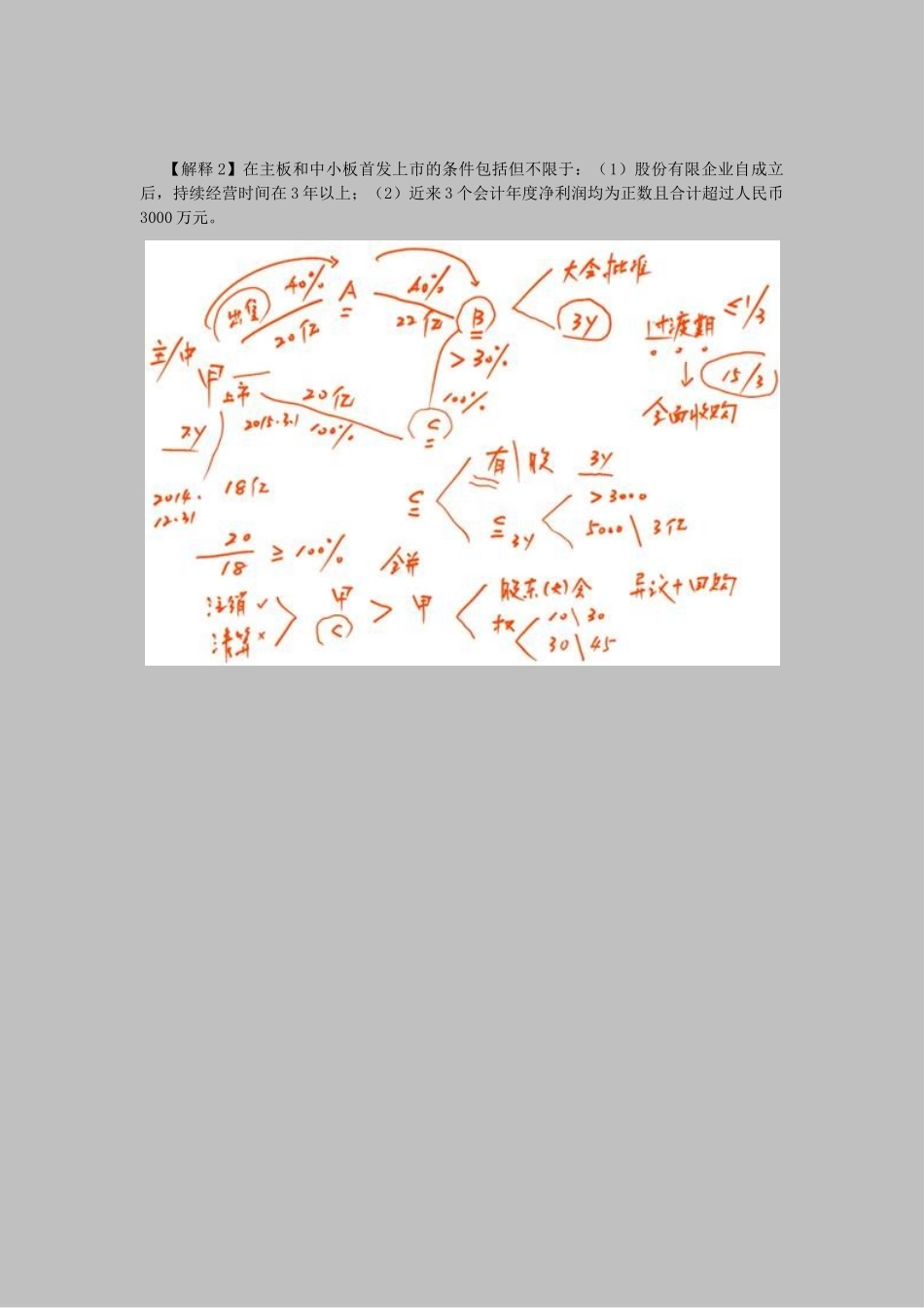 2025年注会经济法科目考点解读第07章证券法律制度_第3页