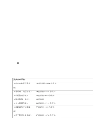 2025年江苏省三级偏软考试真题及答案