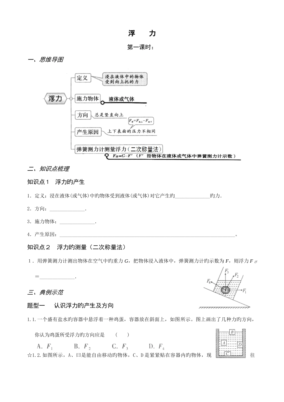 2025年浮力知识点填空复习_第1页