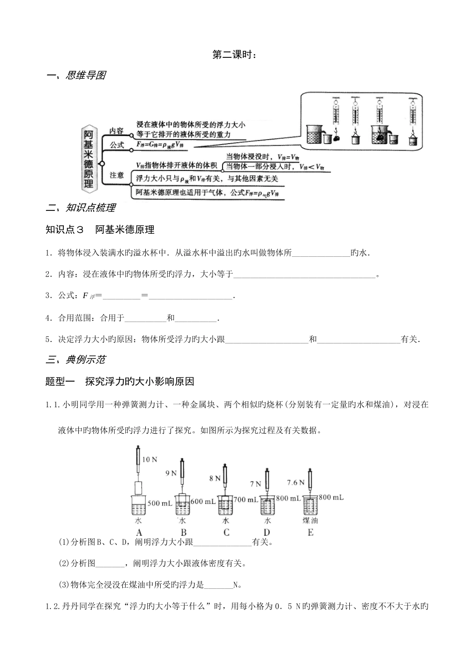 2025年浮力知识点填空复习_第3页