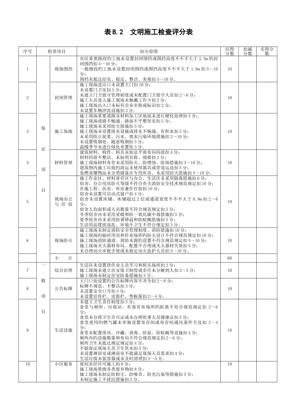 2025年新标准建筑施工安全检查评分表全套_第3页