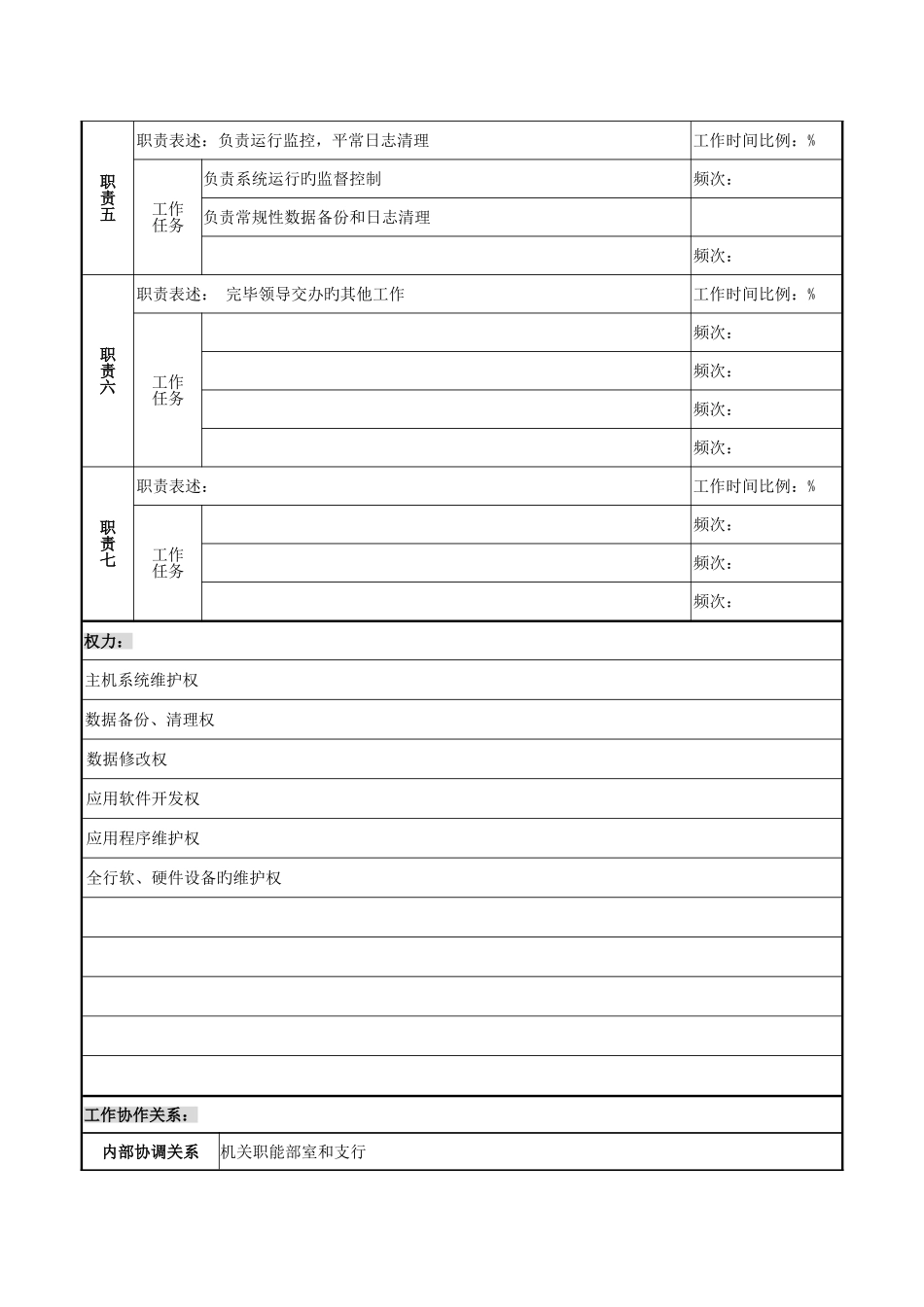 2025年科技发展部系统管理员岗位职责_第2页