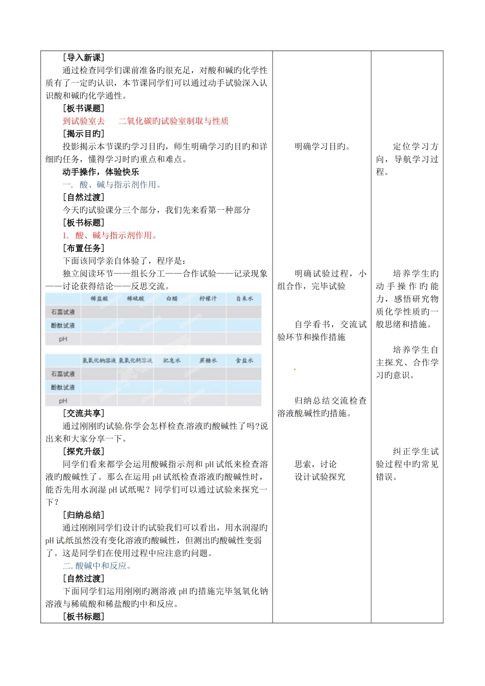 2025年山东省枣庄市峄城区吴林街道中学九年级化学全册第七单元到实验室去探究酸和碱的化学性质学案_第2页