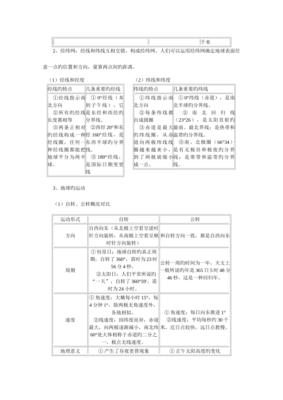 2025年浙江选考地理知识点总结_第3页