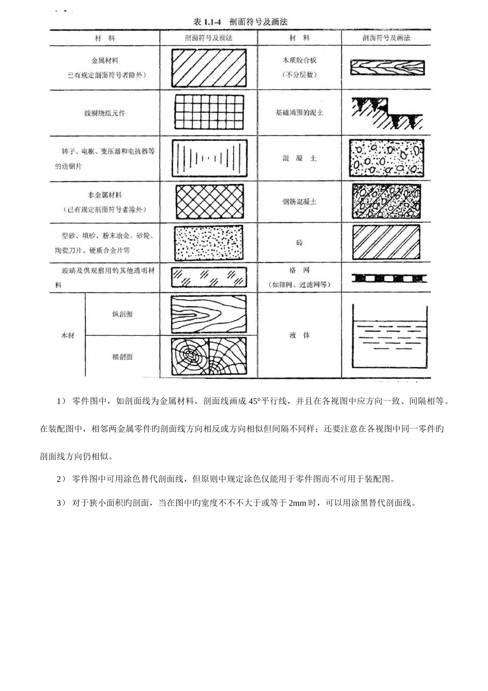 2025年机械工程师中级职称资格考试指导书_第3页