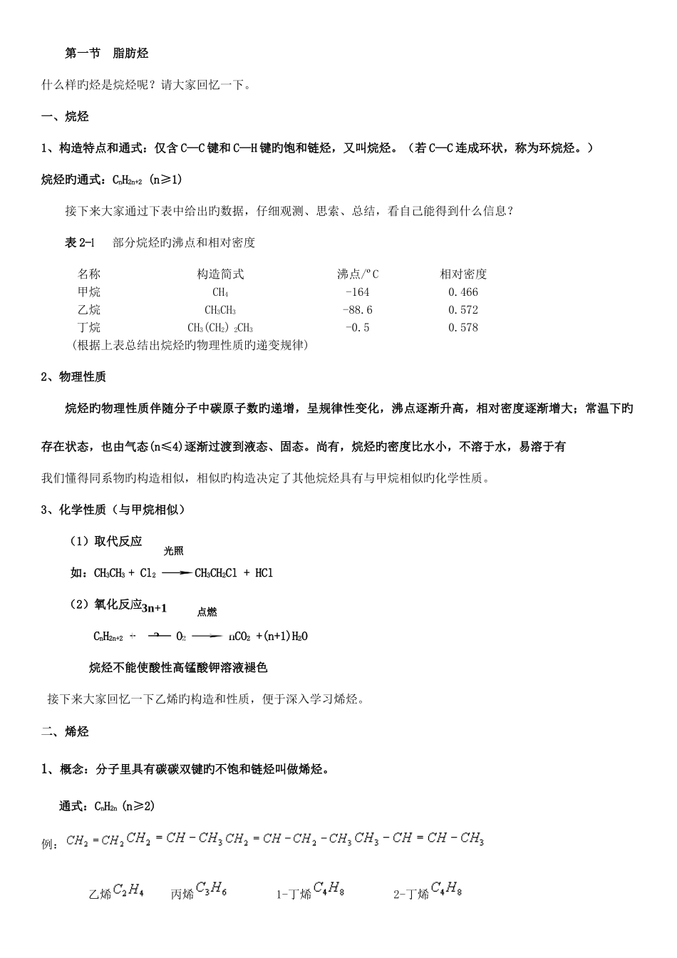 2025年烷烃烯烃炔烃知识点总结_第1页