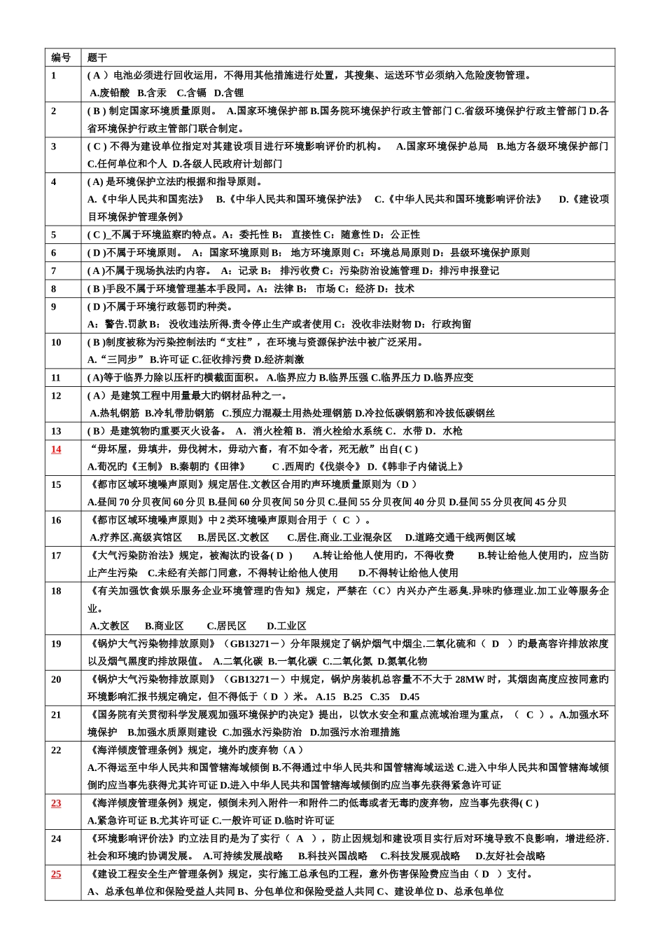 2025年职称评审建筑环保专业题库含答案题_第1页
