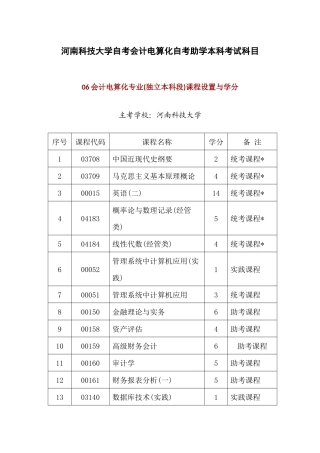 2025年河南科技大学自考会计电算化自考助学本科考试科目