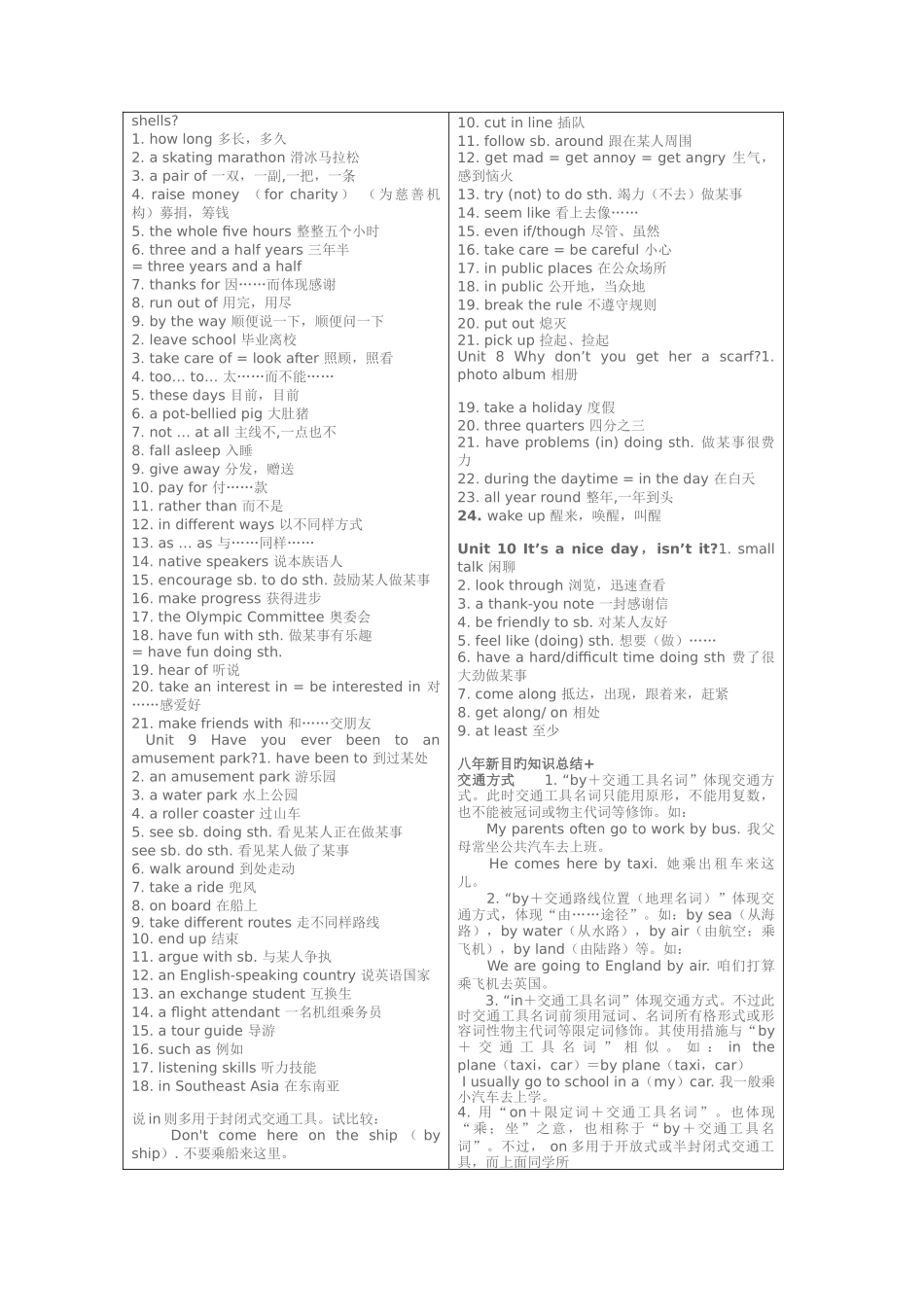 2025年新目标八年级英语下整册短语归纳复习_第3页