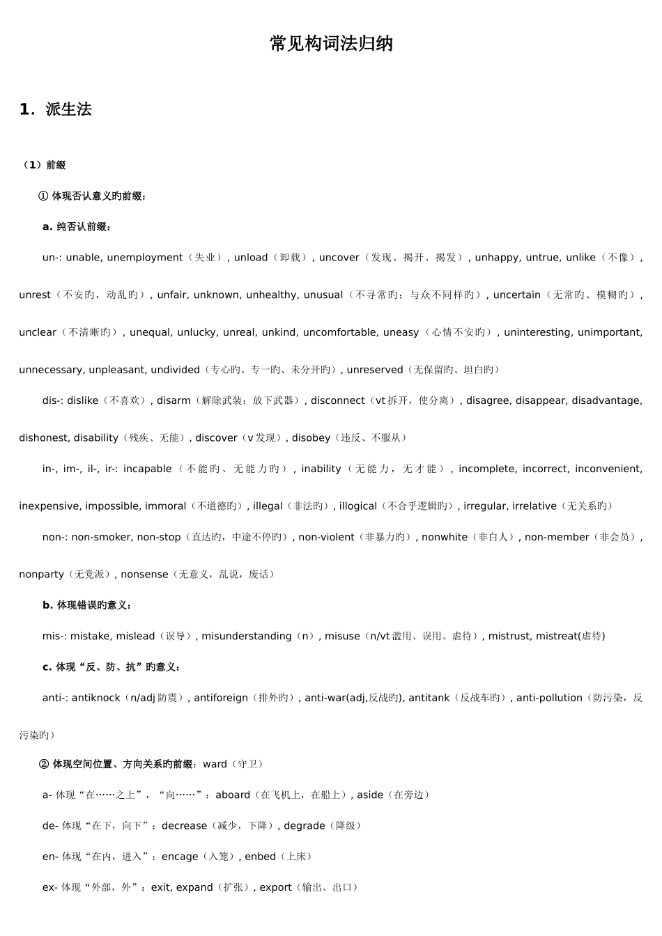 2025年常见构词法归纳_第1页