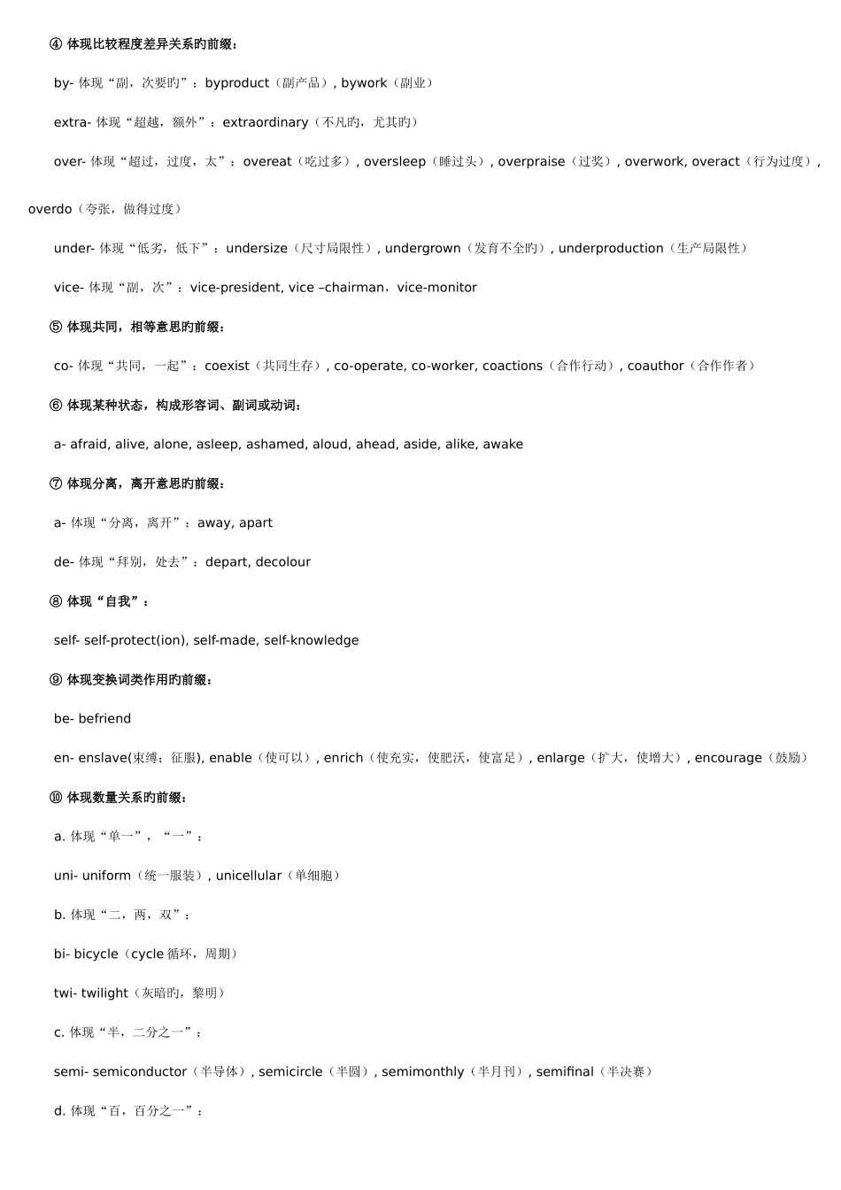 2025年常见构词法归纳_第3页