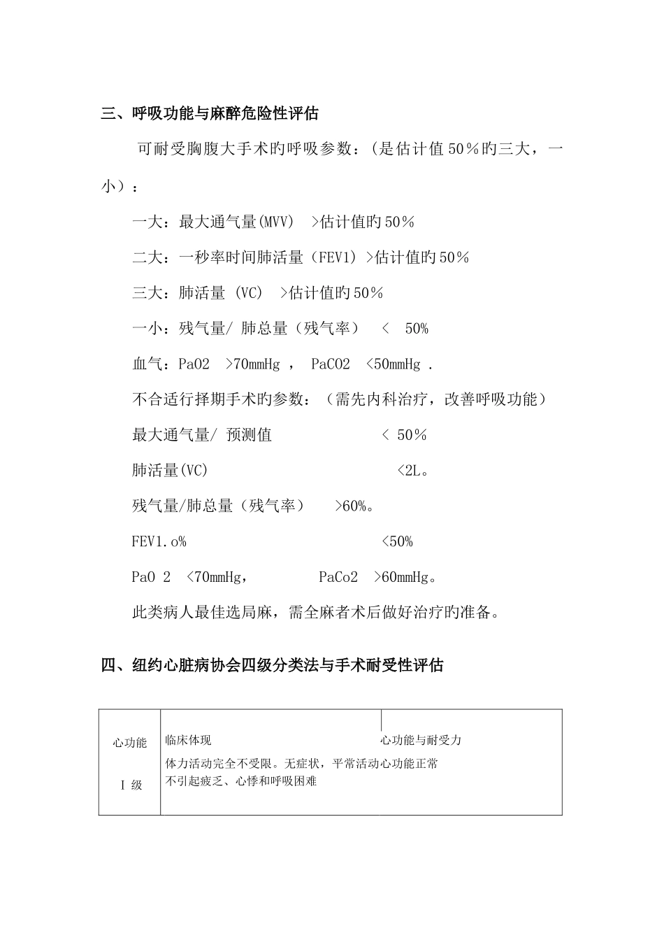 2025年常用心脏病人术前风险评估表题库_第3页