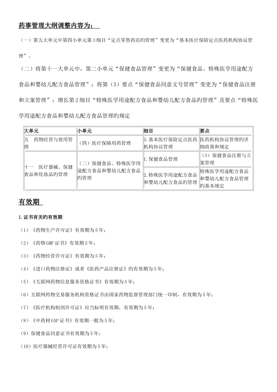 2025年执业药师法律法规总结_第1页