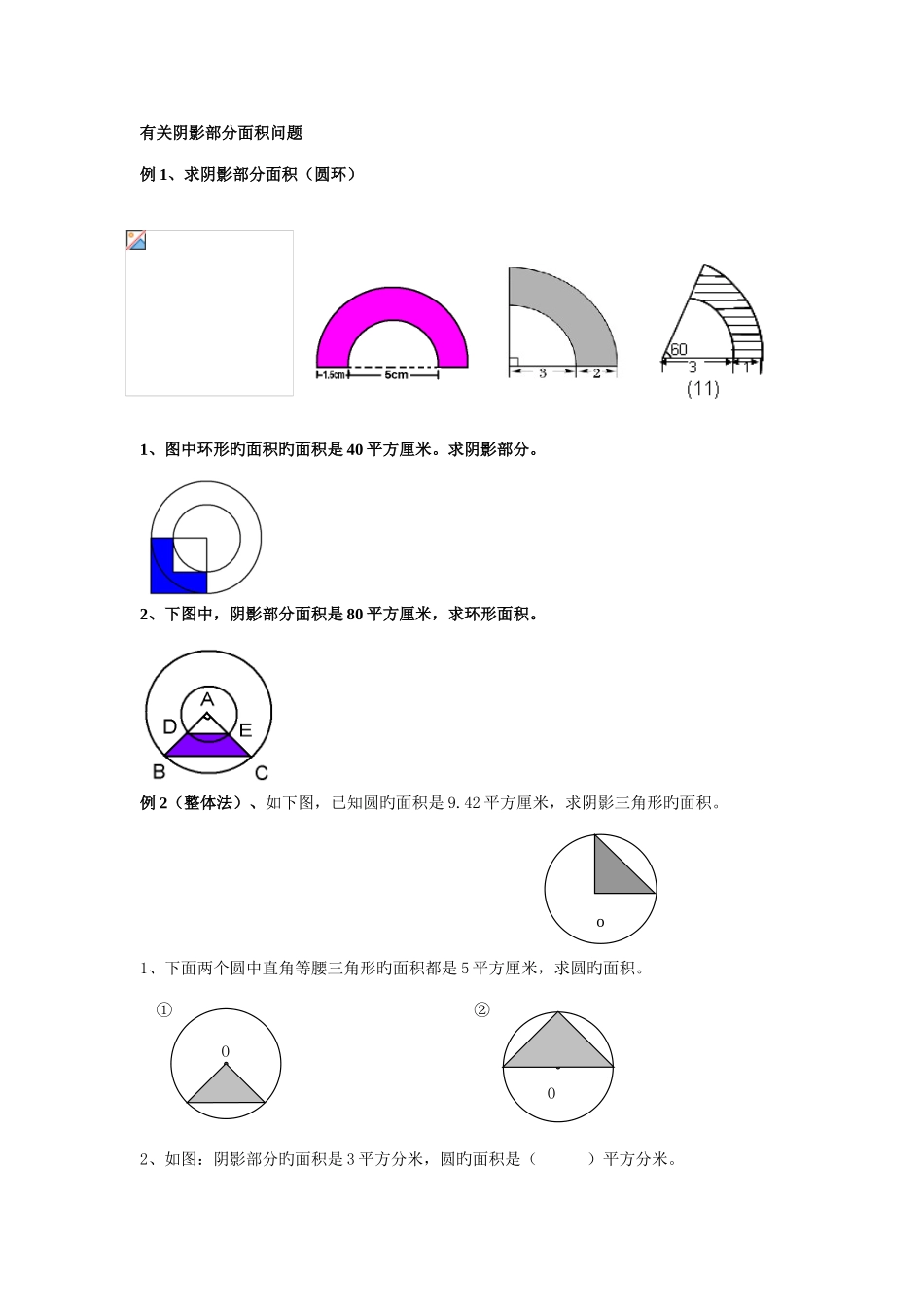 2025年新版自己整理小升初有关阴影部分面积问题_第1页