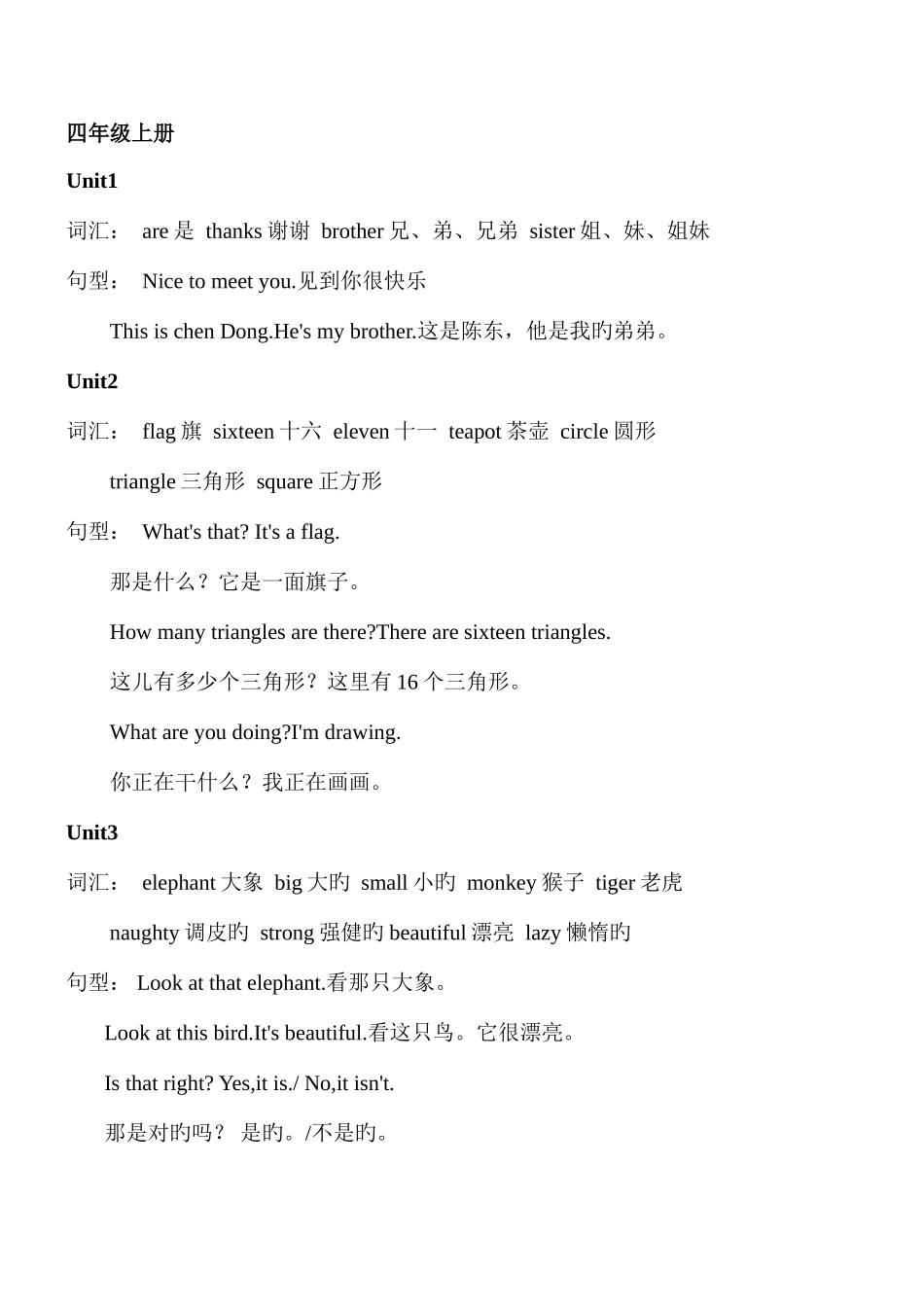 2025年湘少版英语四年级上册知识点汇总_第1页
