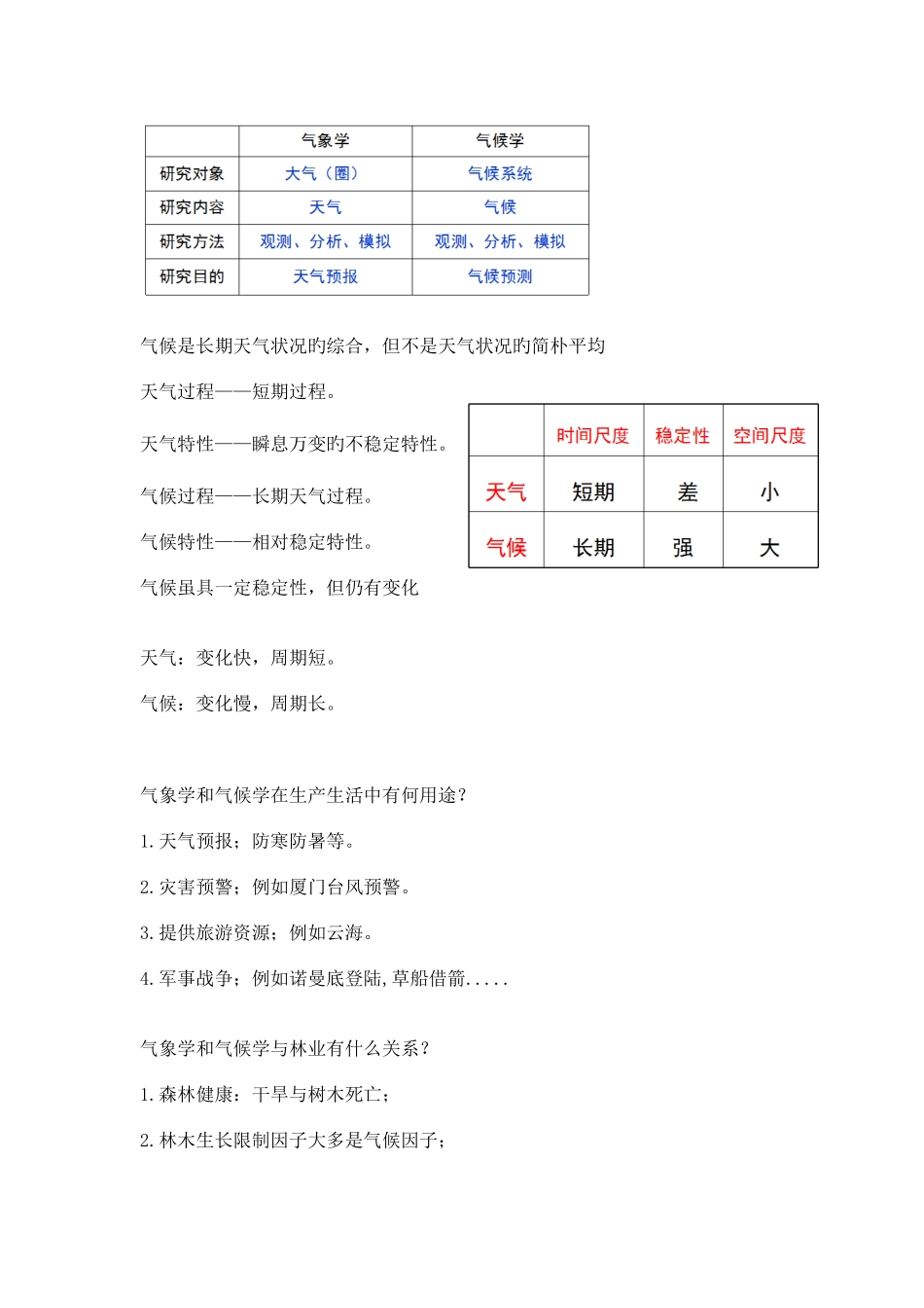2025年气象学知识点_第2页