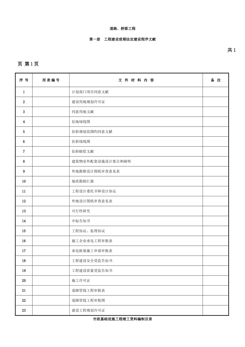 2025年市政工程竣工资料全套模板_第3页