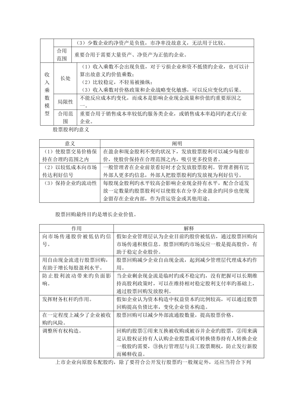 2025年注册会计师财务成本管理主观题考点_第3页