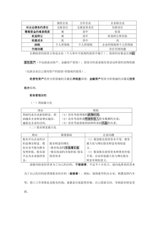 2025年注册会计师财务成本管理主观题考点