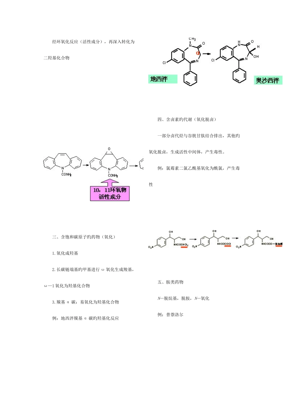 2025年执业药师考试笔记药物化学_第2页