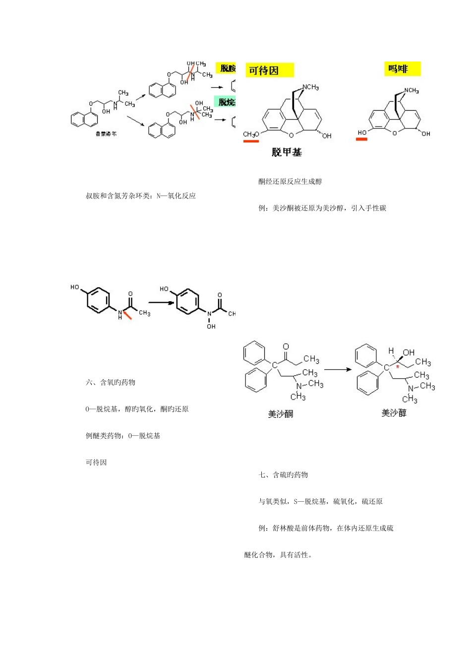 2025年执业药师考试笔记药物化学_第3页