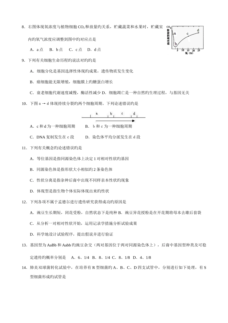 2025年普通高中学业水平测试必修科目训练样题生物_第2页