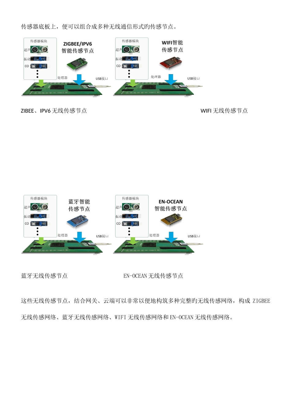 2025年物联网竞赛平台设备_第3页