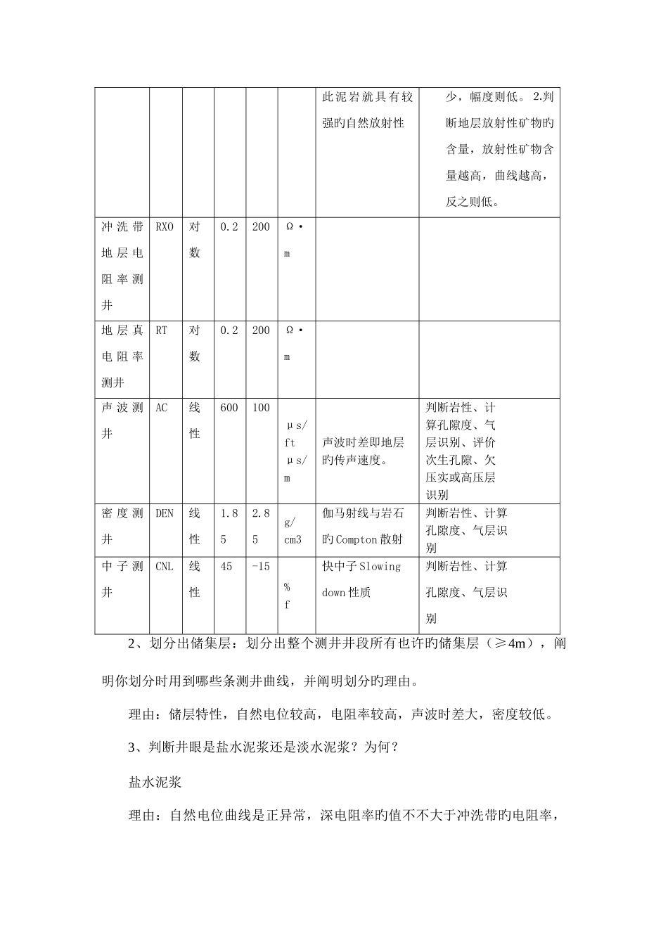 2025年测井解释大作业的任务要求_第3页