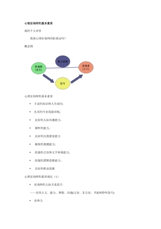 2025年心理咨询师的基本素质