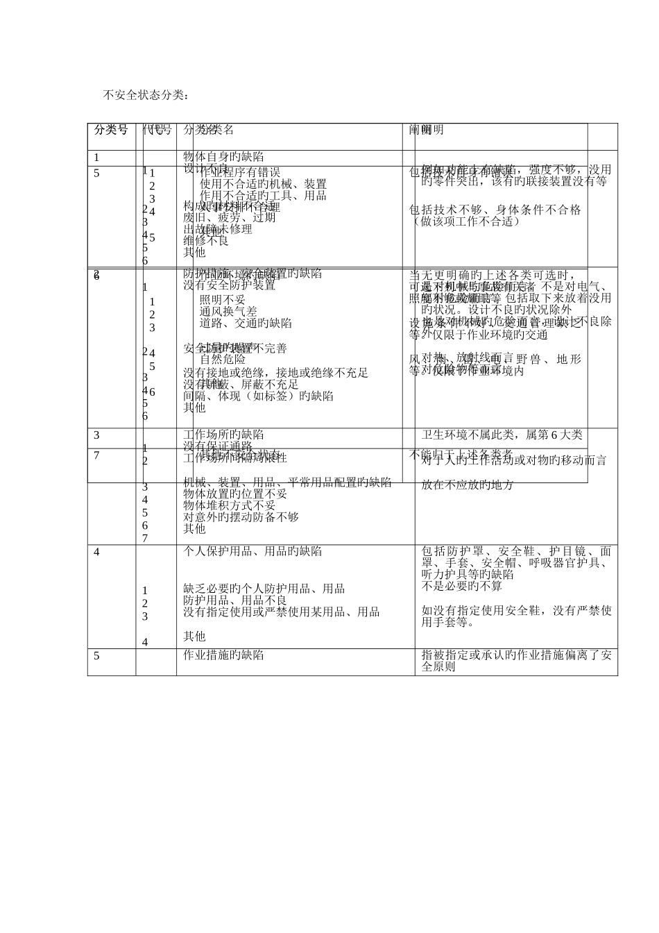 2025年班组安全员培训教材_第2页