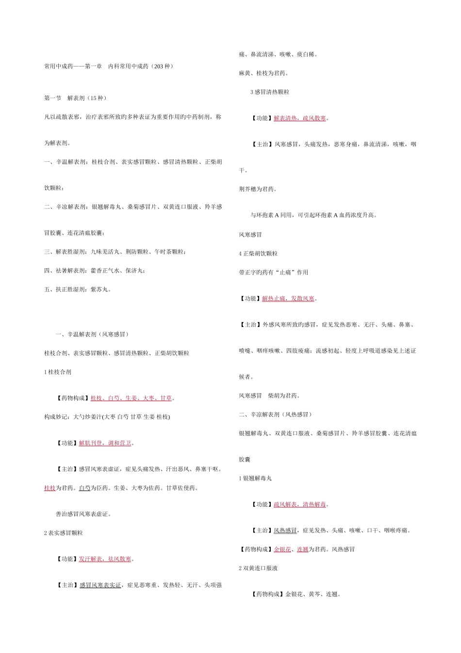 2025年执业药师中药二中成药重点内容学习精简版_第1页