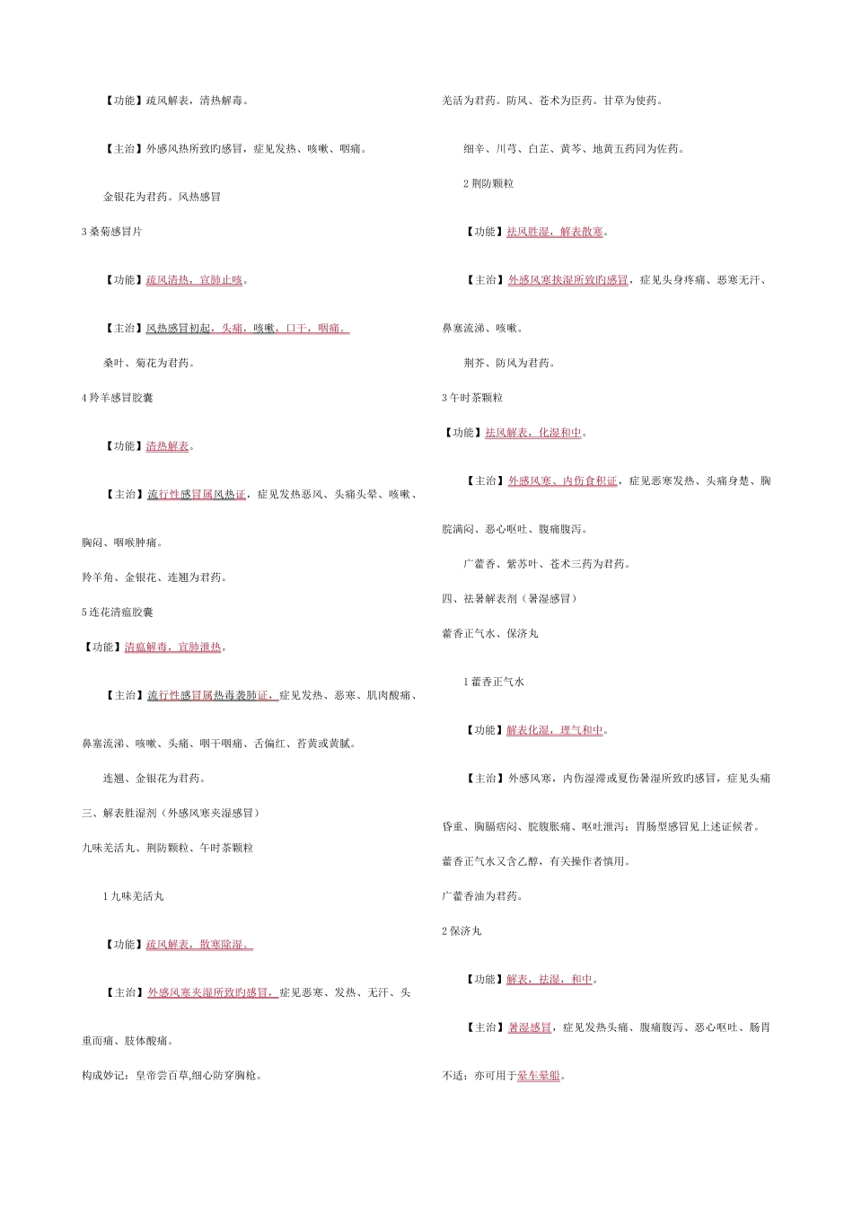 2025年执业药师中药二中成药重点内容学习精简版_第2页
