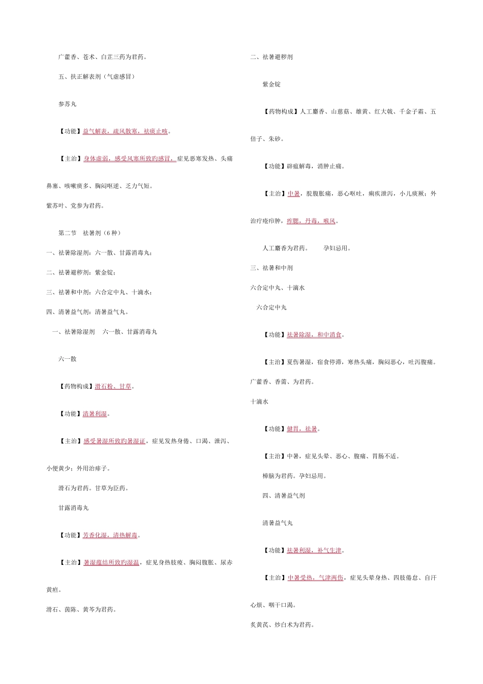 2025年执业药师中药二中成药重点内容学习精简版_第3页
