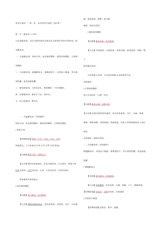 2025年执业药师中药二中成药重点内容学习精简版