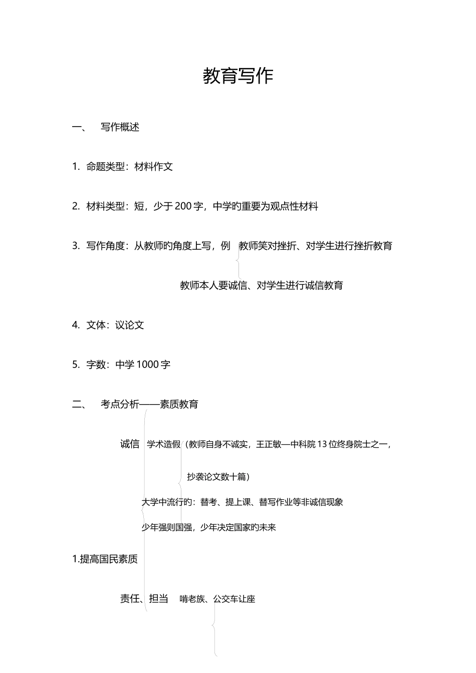 2025年教师资格综合素质写作技巧_第1页