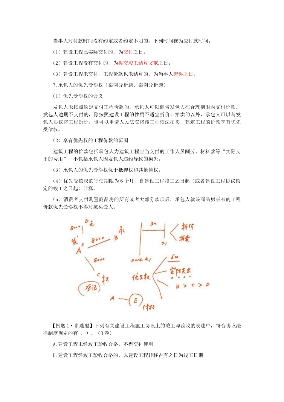 2025年注会考试《经济法》考点解读第04章合同法律制度_第2页
