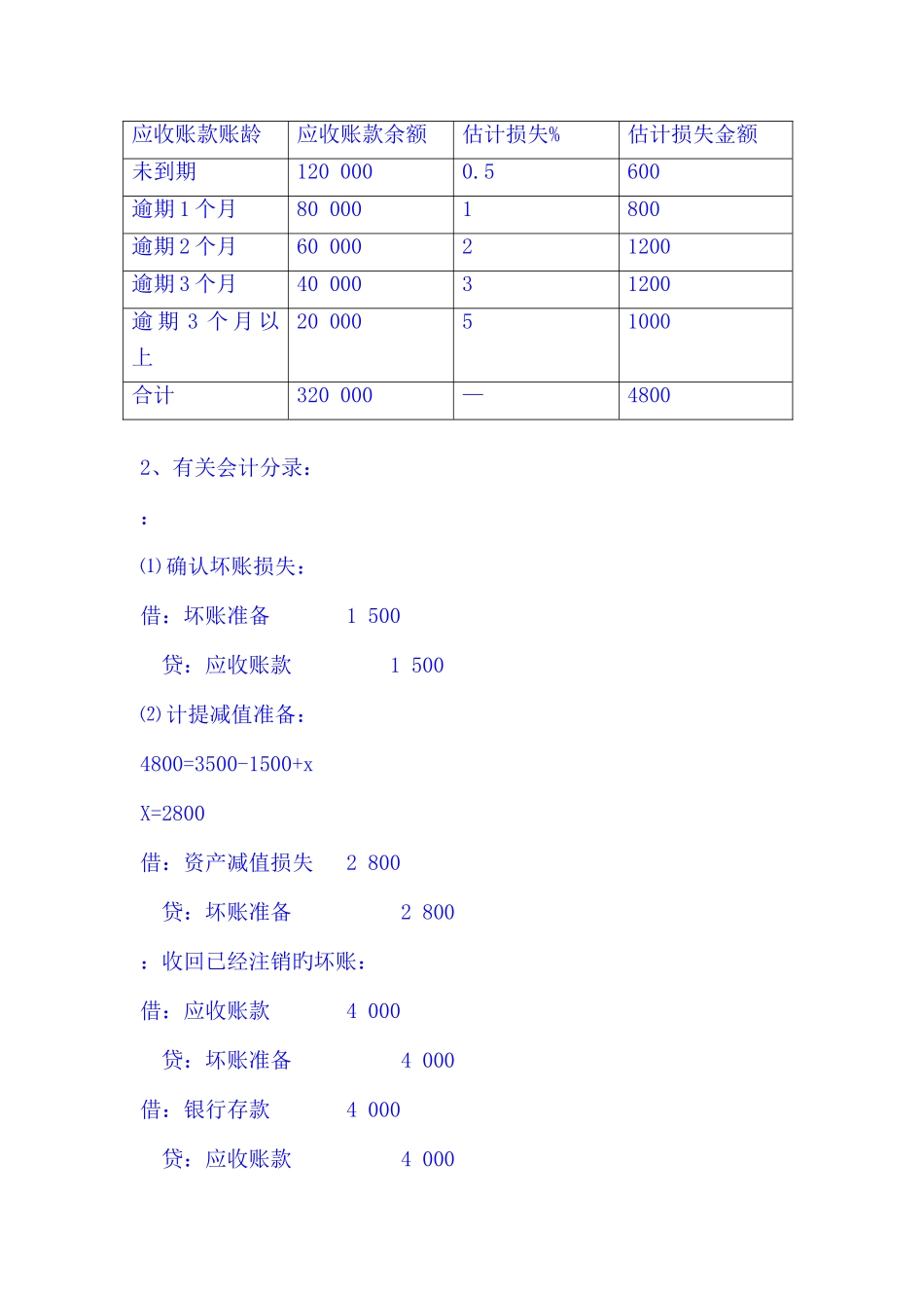2025年春中级财务会计形成性考核册参考答案_第2页