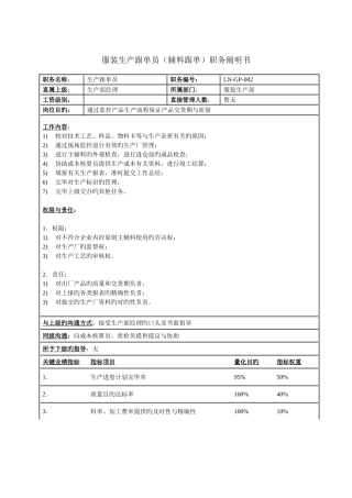 2025年服装生产跟单员的职务说明书