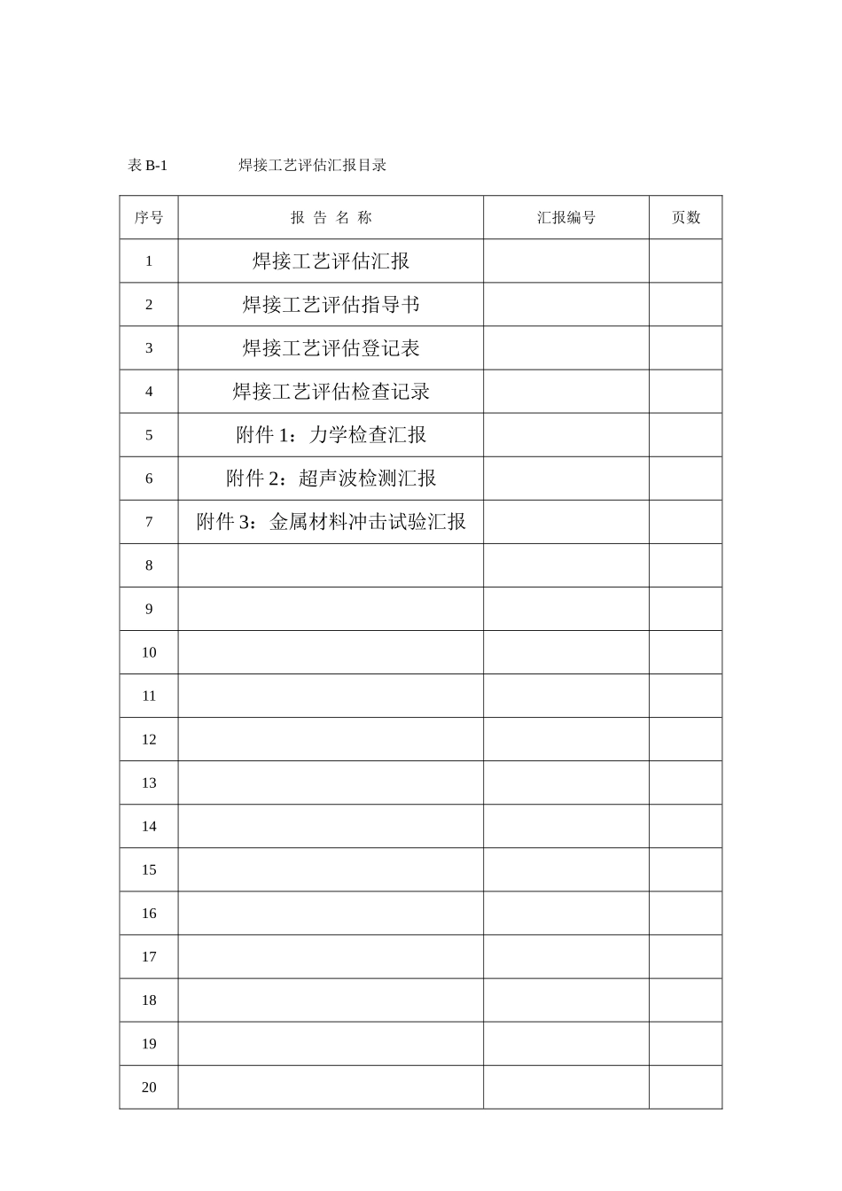 2025年焊接工艺评定报告表格全套_第2页