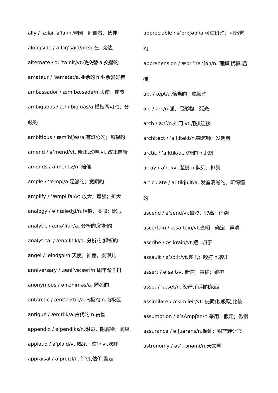 2025年星火英语六级词汇大全带音标_第2页