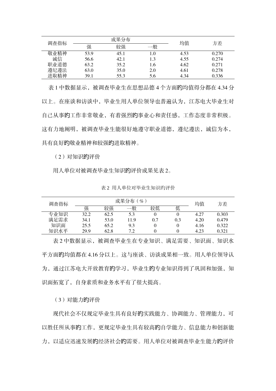 2025年江苏电大远程开放教育毕业生质量调查与分析_第3页