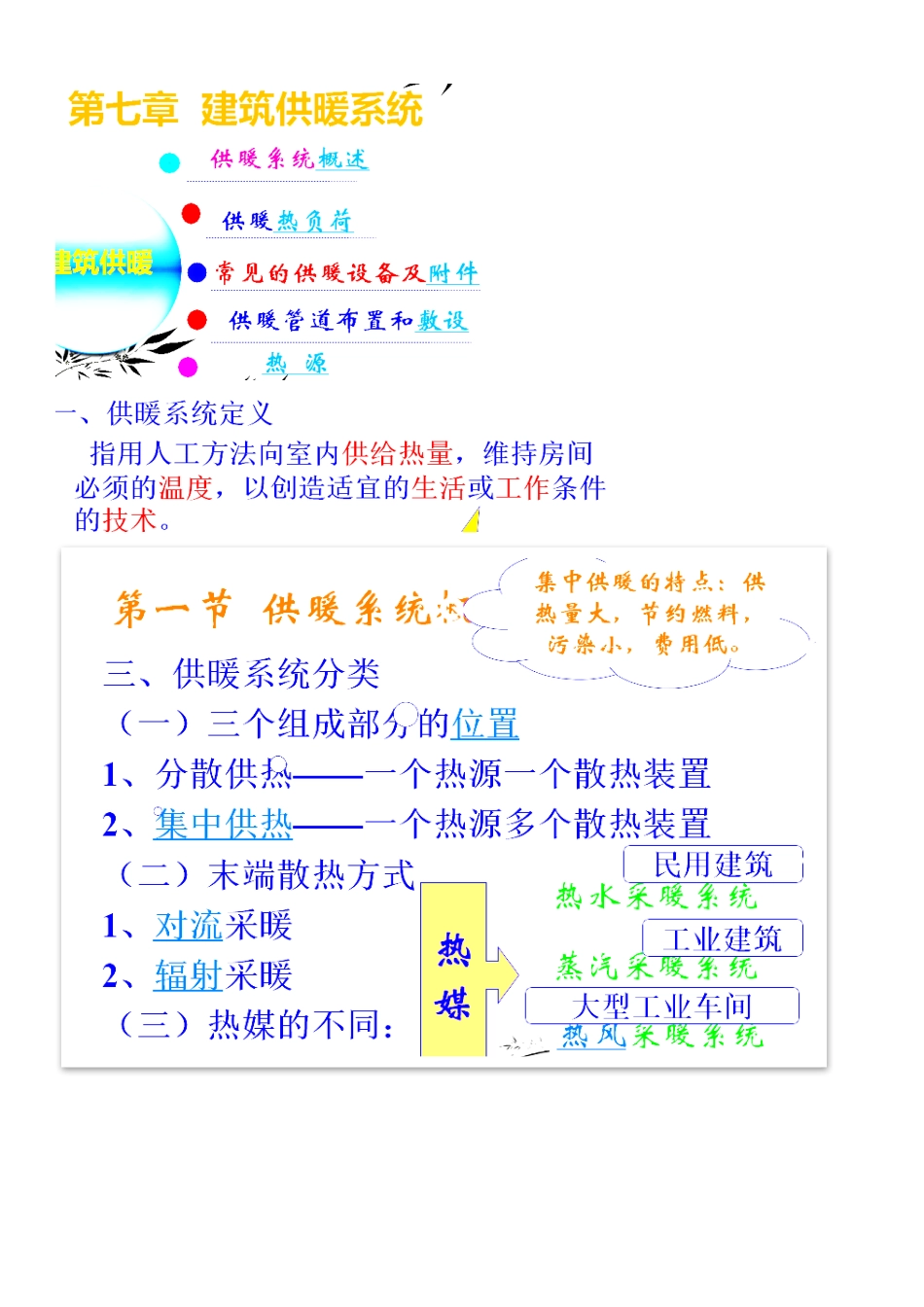2025年暖通空调复习知识点练习题_第1页